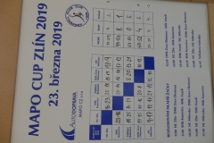 turnaj_Zlin-4